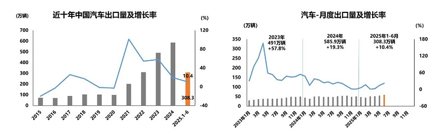 1752128864550535.jpg 5出口.jpg