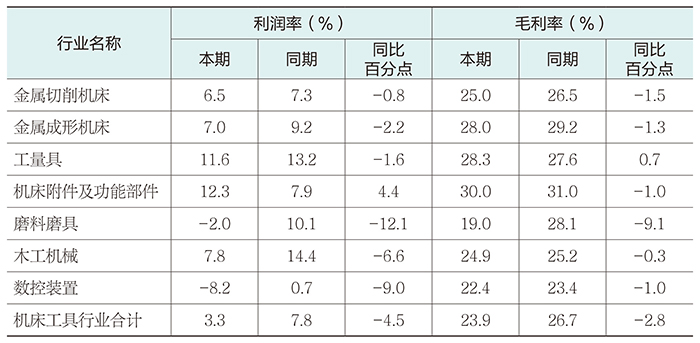 1753068802490881.jpg 表-4.jpg