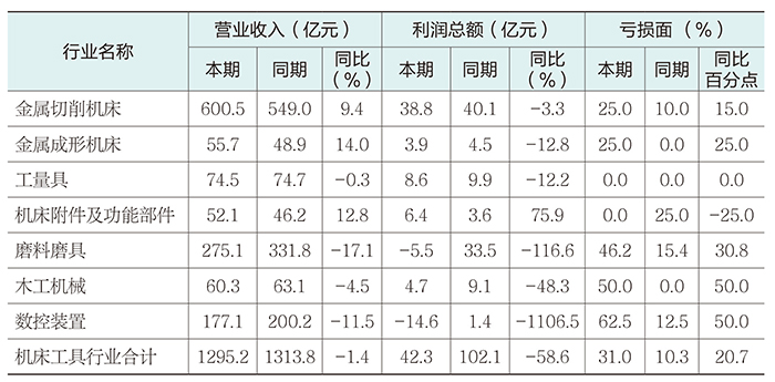 1753068828357637.jpg 表-3.jpg