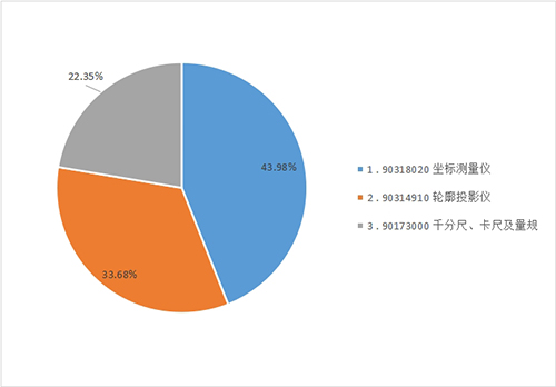 1753669986111941.jpg 圖4image043.jpg