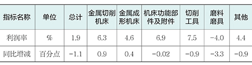 1755138924878986.jpg 表3.jpg