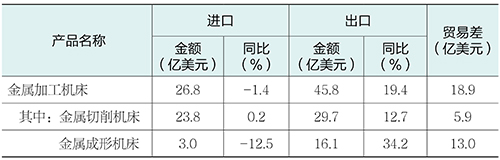 1755139050203842.jpg 表6.jpg