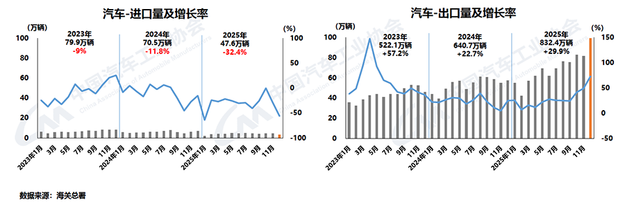 1770862990821387.png 5-進出口.png