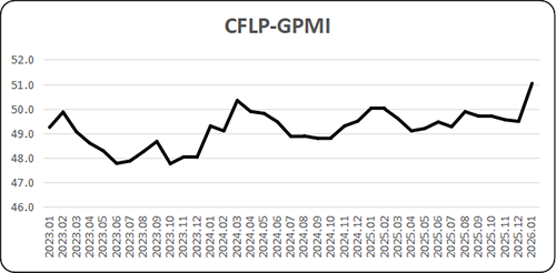 1770863248712295.png 微信圖片_2026-02-12_090415_493.png