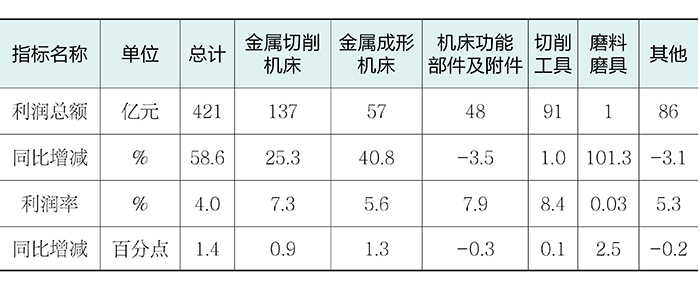 1772429023632050.jpg 表2.jpg