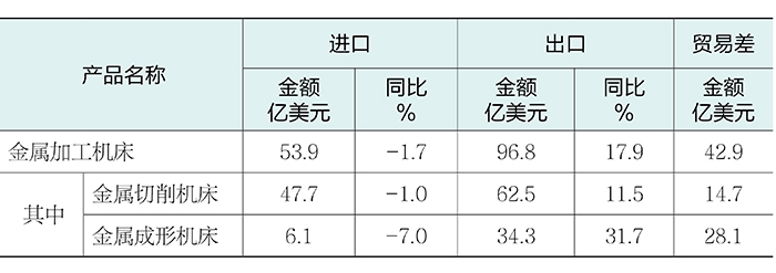 1772429172104090.jpg 表5.jpg