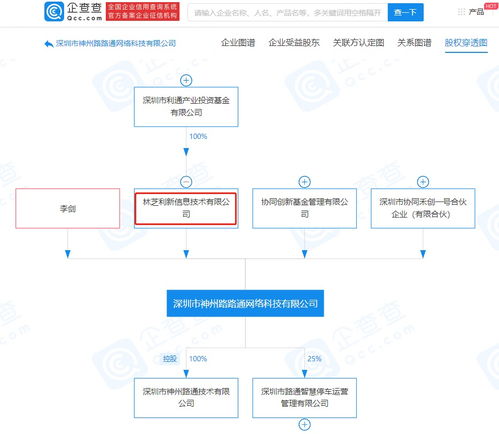 騰訊投資關聯公司入股PP停車，深耕智能出行生態